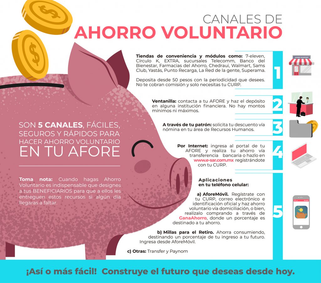 Ahorro Voluntario - CONSAR LMS